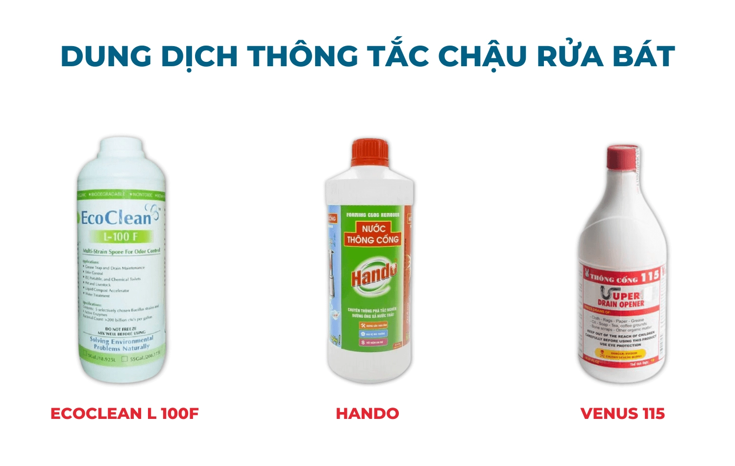 Dung dịch thông tắc chậu rửa bát hiệu quả, phổ biến