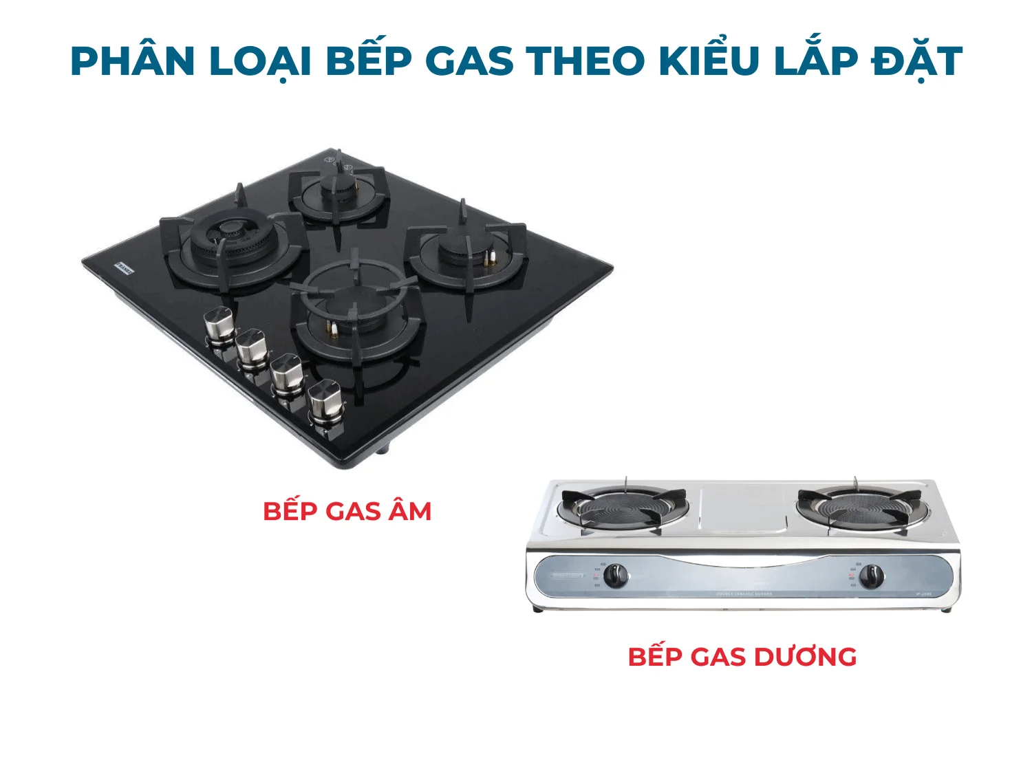 Phân loại bếp gas theo kiểu lắp đặt