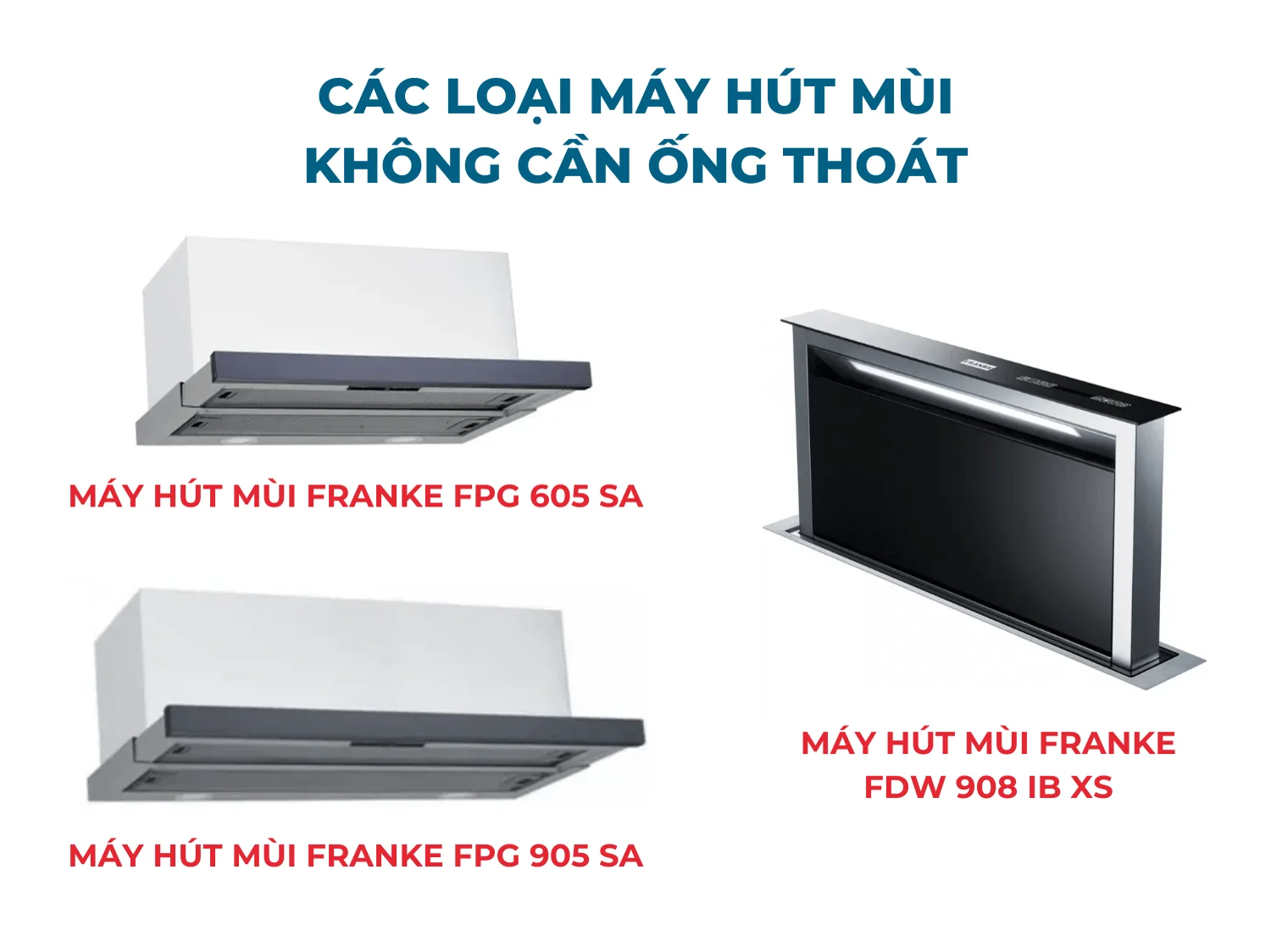 Các loại máy hút mùi không cần ống thoát tại HTM Group