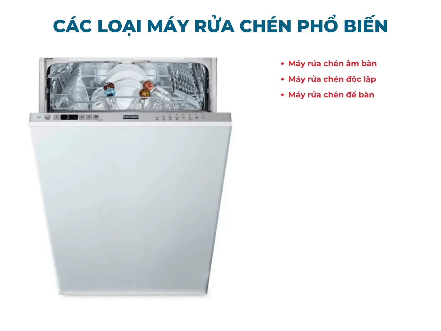 Các loại máy rửa chén phổ biến hiện nay